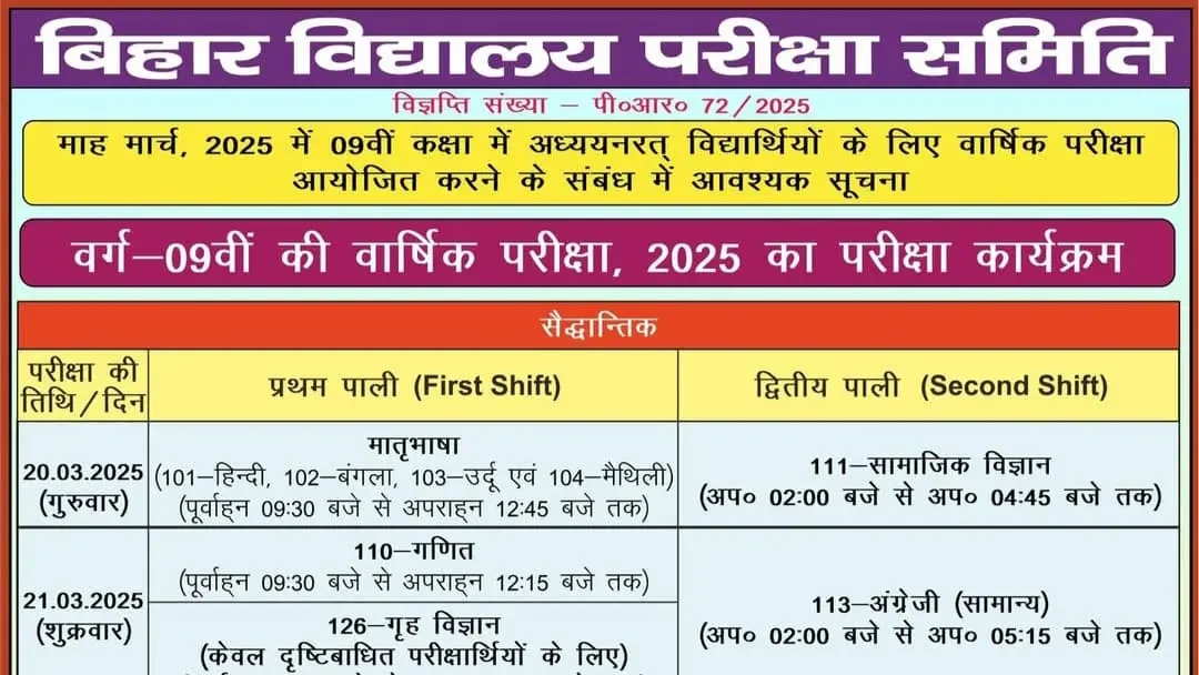 Class 9th Bihar Board Time Table 2025