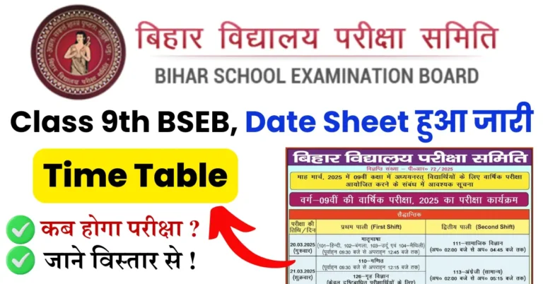 Bihar Board 11th Computer Science Syllabus 2026